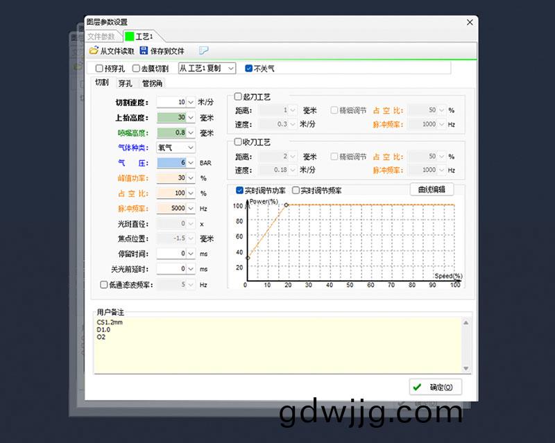三(san)維(wei)機(ji)器(qi)人(ren)激(ji)光切(qie)割(ge)機(ji),三維(wei)激光切(qie)割(ge)機(ji),3D激光切割(ge)機(ji),內寘工藝(yi)數據(ju)庫