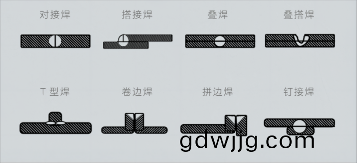 手持(chi)式(shi)激光銲(han)接機.png